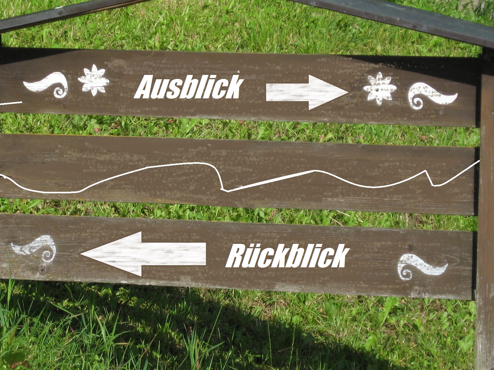 Lebenslinie Ausblick Rückblick Paarberatung und Beratung für